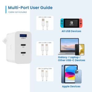 CARGADOR EWENT 65W / 2XUSB-C / 1XUSB-A / HOMOLOGADO PARA APPLE / EW1323
