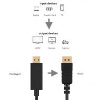 CABLE EWENT DISPLAYPORT M - HDMI M 1.8 M. / EC1431